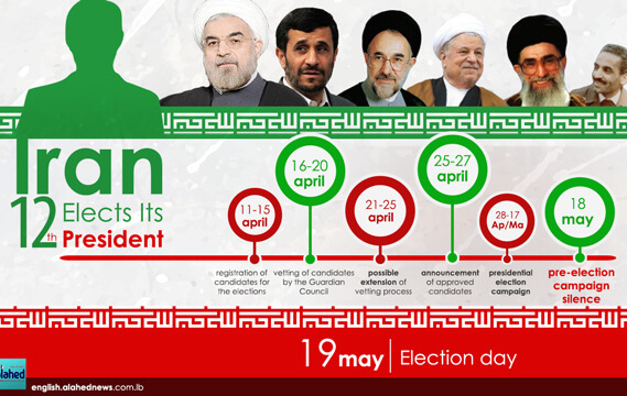 Photo of L’Iran e il suo 12° Presidente: sorpresa Ahmadinejad