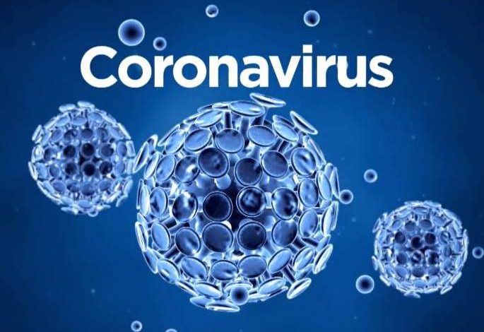Coronavirus