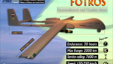 Photo of Fotros, il nuovo drone stealth dei Pasdaran