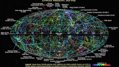Photo of Astrofisici pubblicano più grande mappa 3D dell’Universo