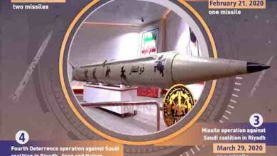 Photo of Infografica: missile Zulfaqar di Ansarullah