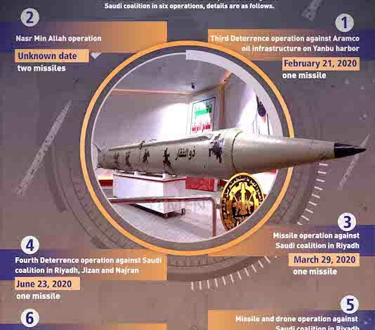 Ansarullah-missile