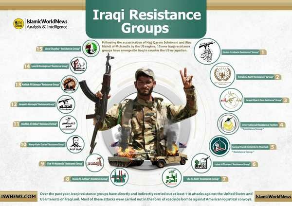 Resistenza-irachena