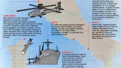 Nato